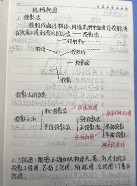 beats365官方网站-机械制图1-工程2102班-张佳怡(1)