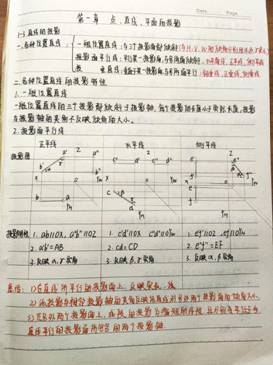 beats365官方网站-机械制图1-工程2304班-任思荧(1)