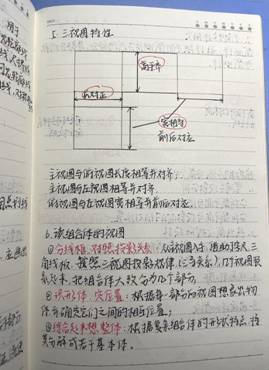 beats365官方网站-机械制图1-工程2102班-张佳怡 (3)
