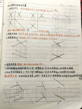 beats365官方网站-机械制图1-工程2304班-任思荧  (3)